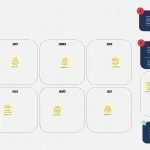 Developing a Business Continuity Plan for Long-Term Remote and Hybrid Teams